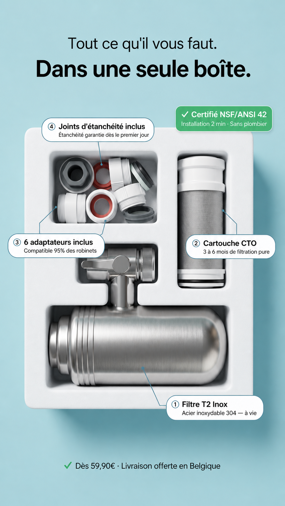 T2 Stainless Steel Tap Water Filter — NSF Certified Activated Carbon