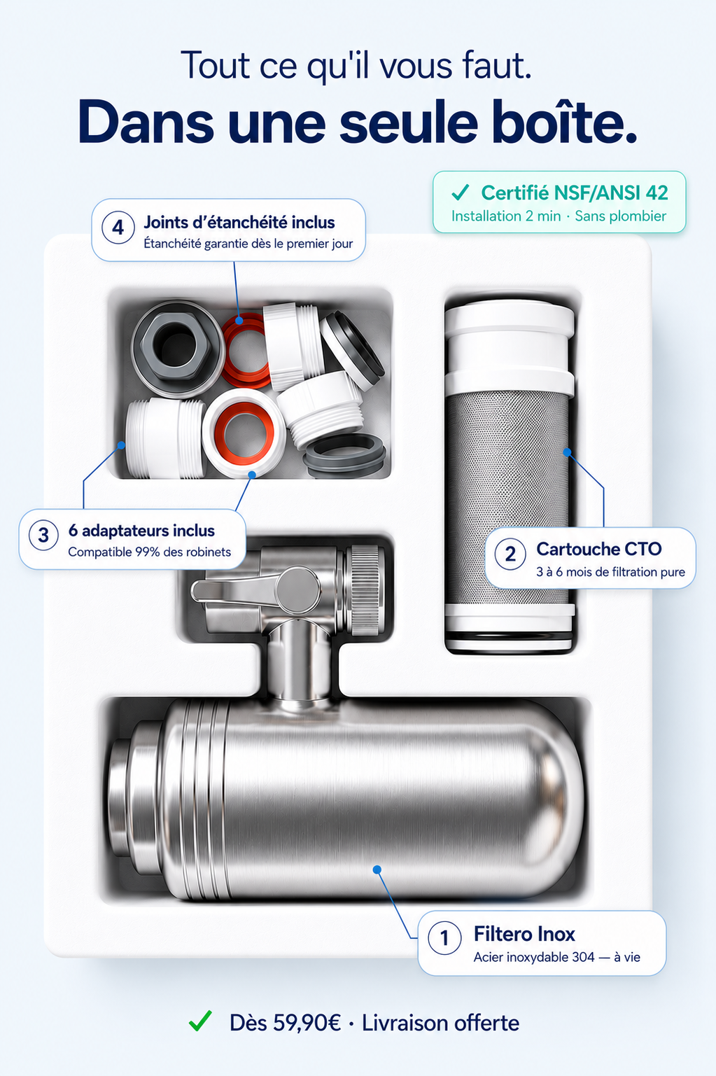 Filtre à Eau Robinet T2 Inox — Charbon Actif Certifié NSF
